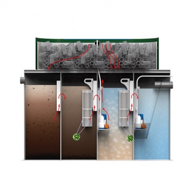 Kolo Vesi 5 прин. низкий корпус в Петушках